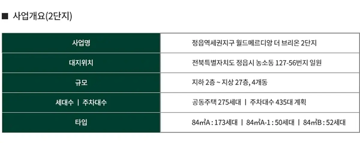 분양사업계획표입니다