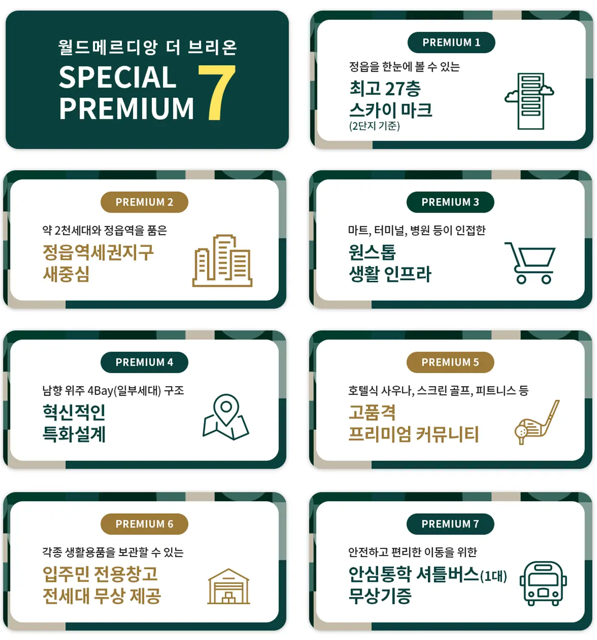 정읍의 개발계획입니다