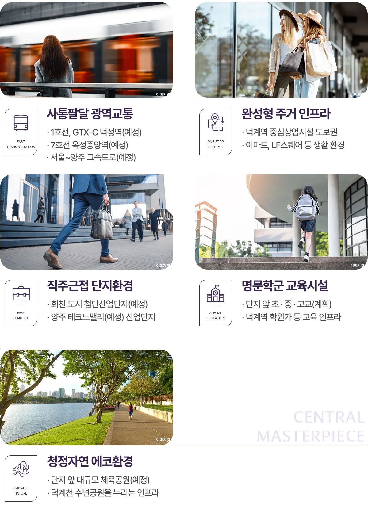 양주 덕계동 광역교통망